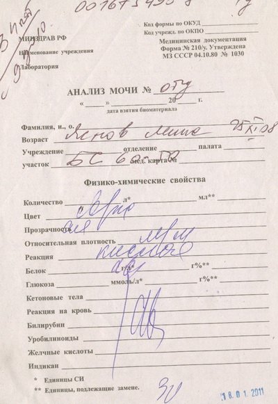 Купить справку анализа мочи