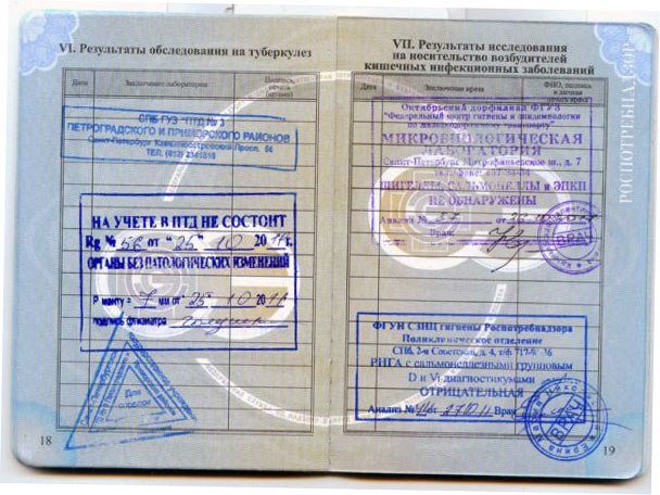 Медкнижка за 1 день в СПб